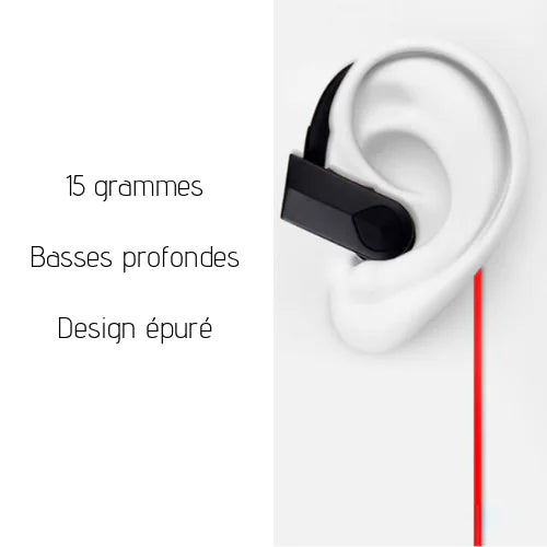 SportPro™ K98 Wireless Bluetooth Earphones